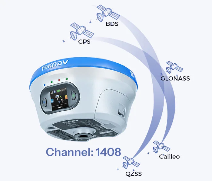 جهاز استقبال GNSS عالي الدقة من Toknav