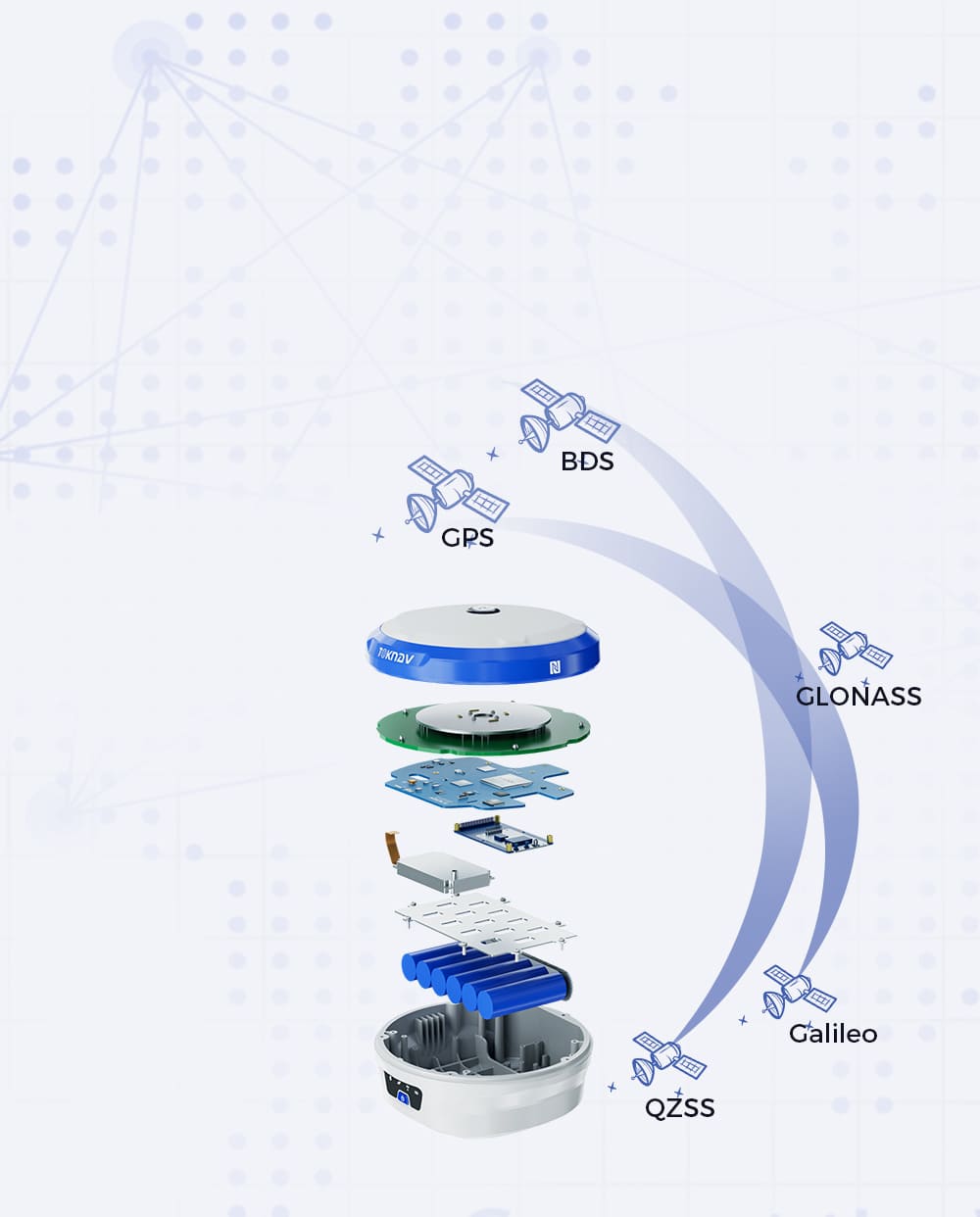 TOKNAV tBase GNSS Receiver