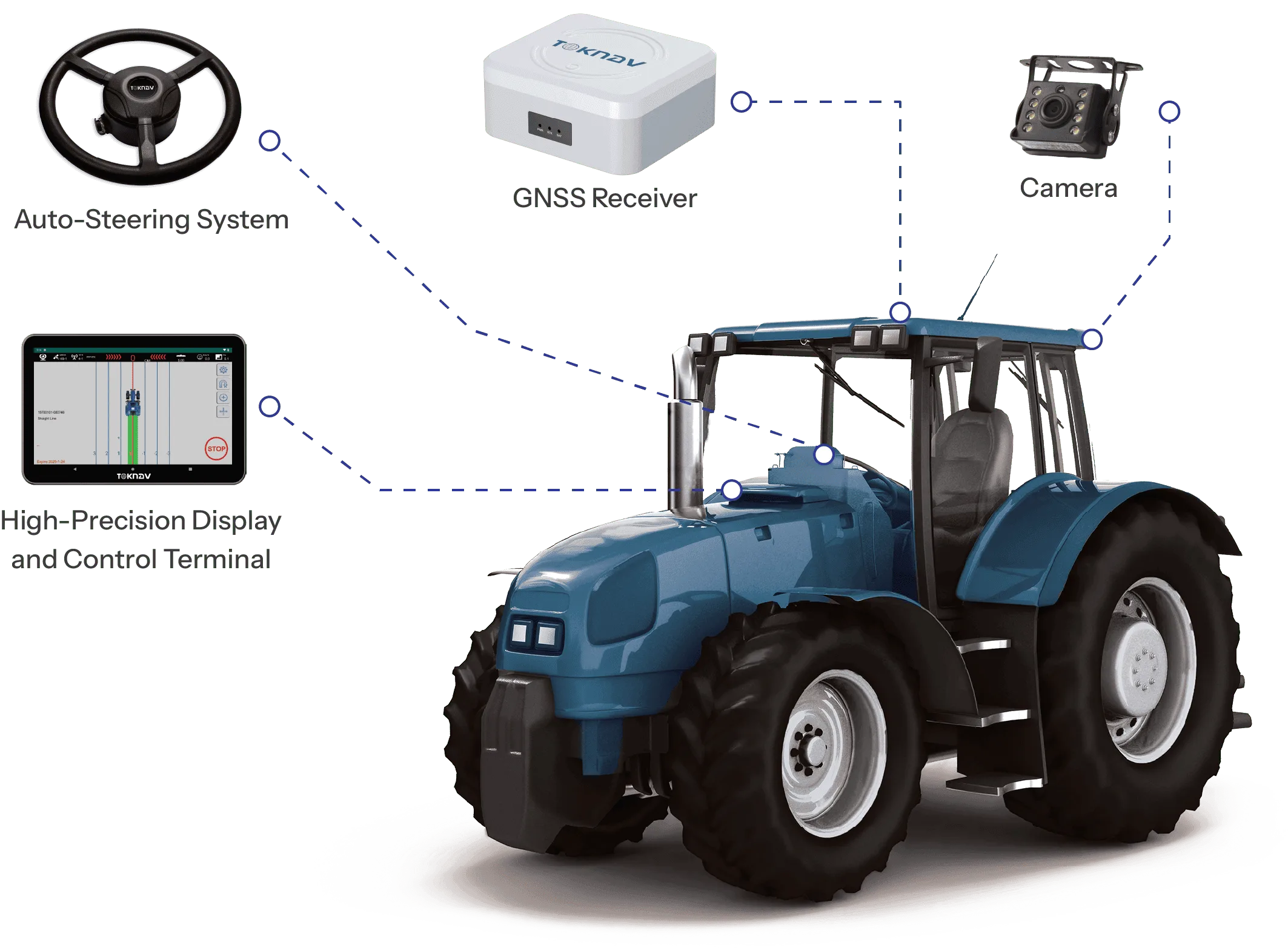 TOKNAV TAG66 electric steering wheel autonomous driving system for precision agriculture steering, autonomous driving and field guidance