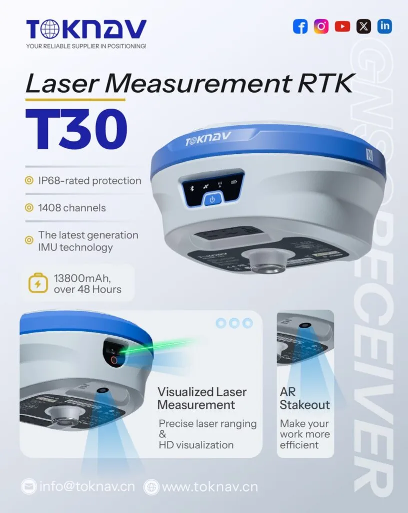 TOKNAV 20250809