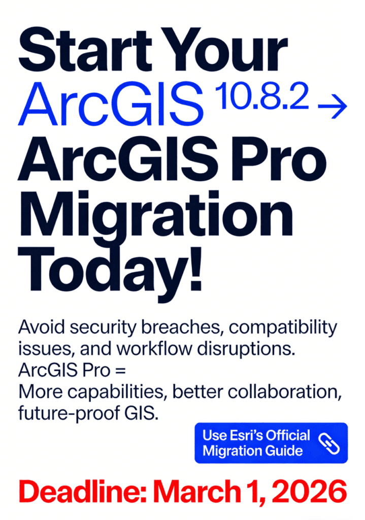 ArcGIS 10.8.2