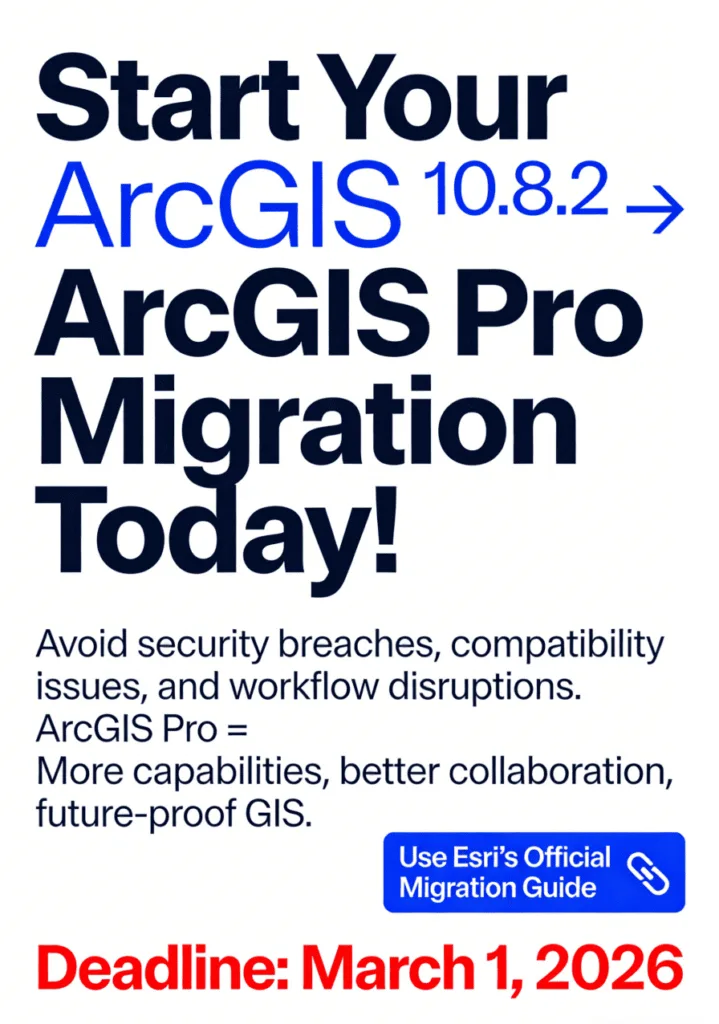 ArcGIS 10.8.2