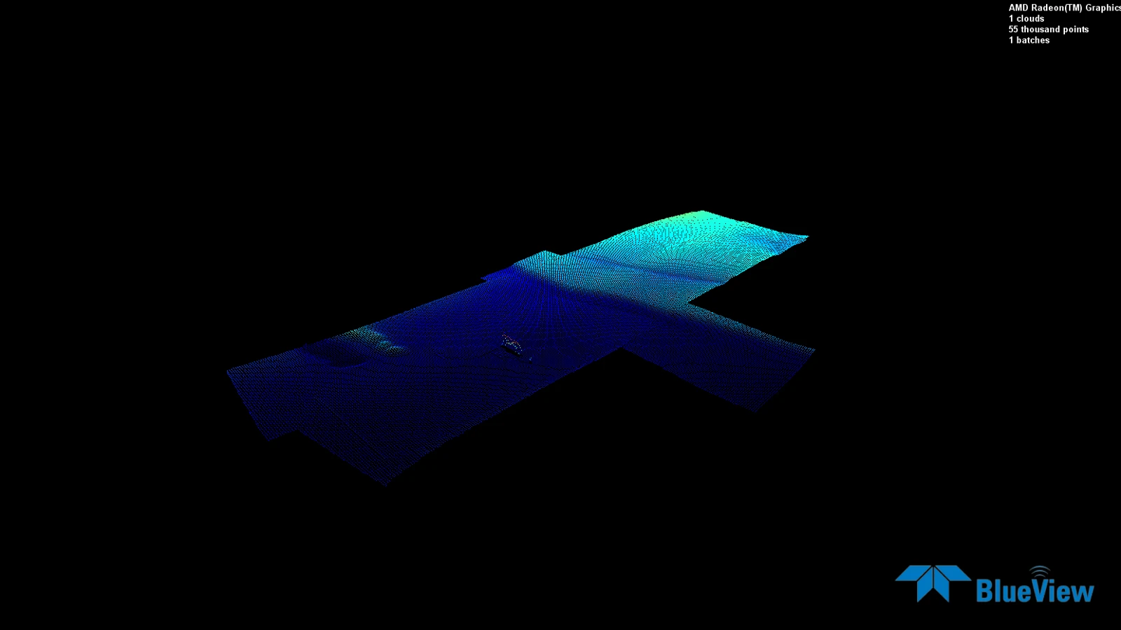 Perspective view of a supplied multibeam surface