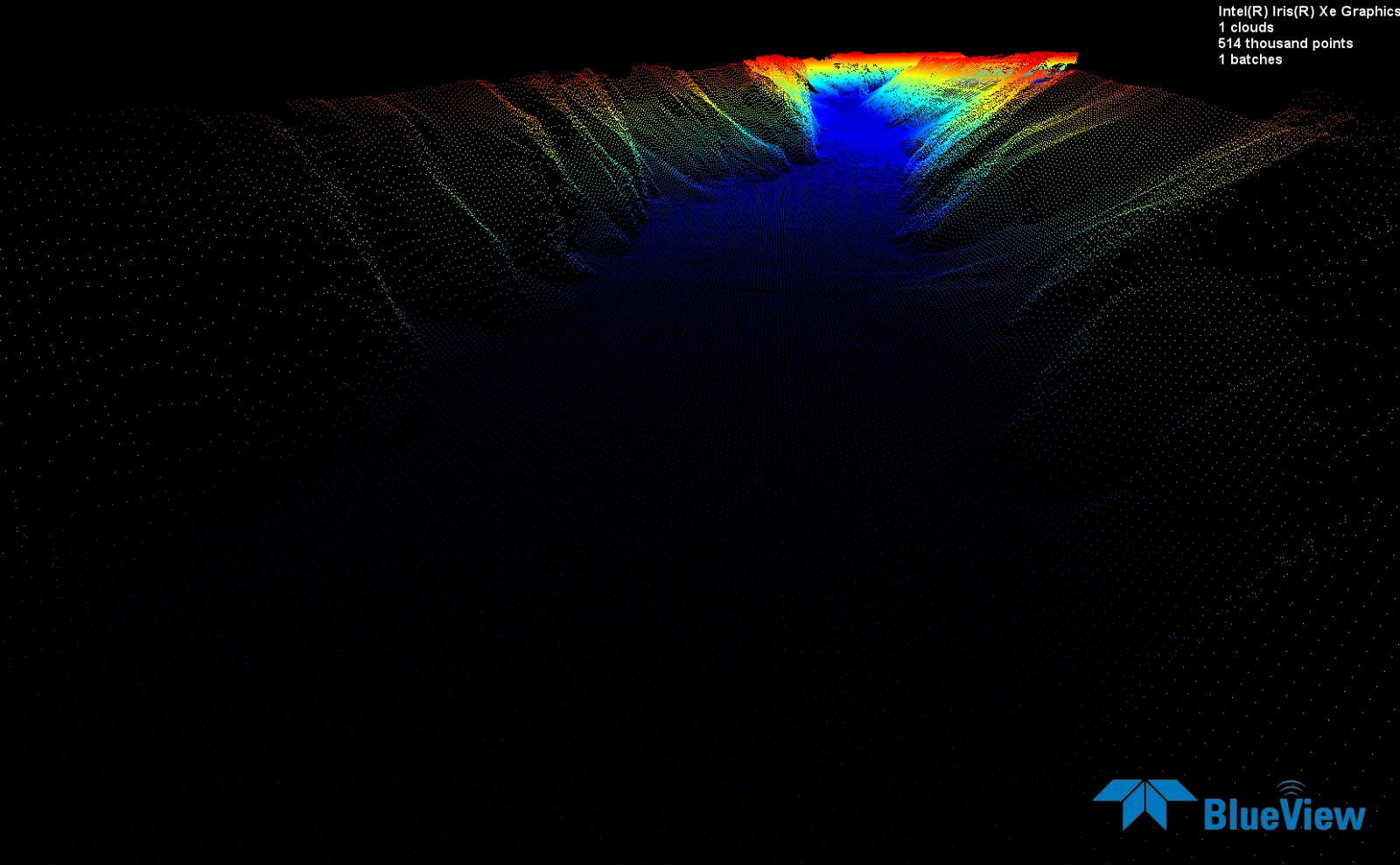 Perspective point-cloud view across a river channel